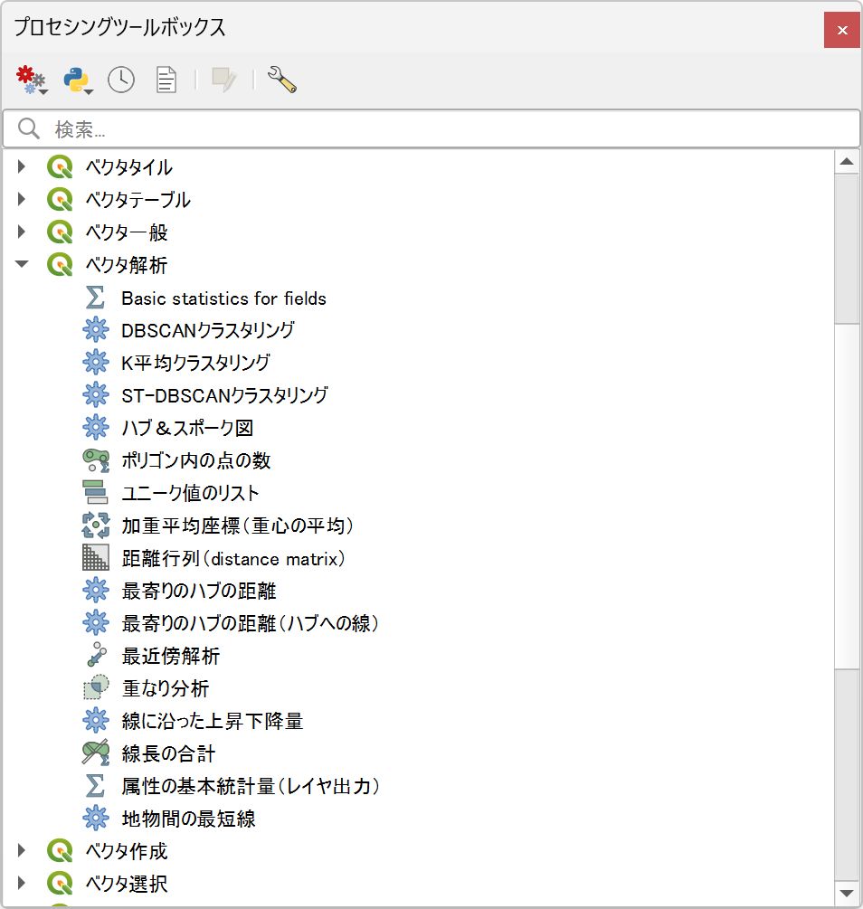 The Processing Toolbox