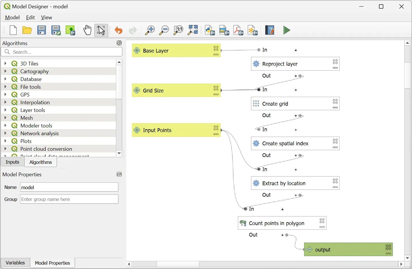 The model designer, which automates processing (source: https://www.qgis.org/)
