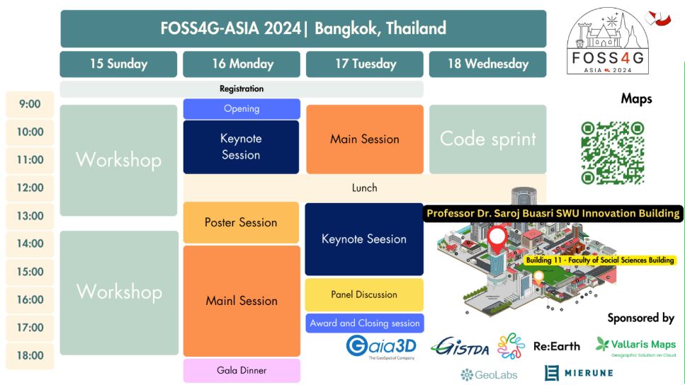 Conference schedule (source: FOSS4G-Asia 2024)