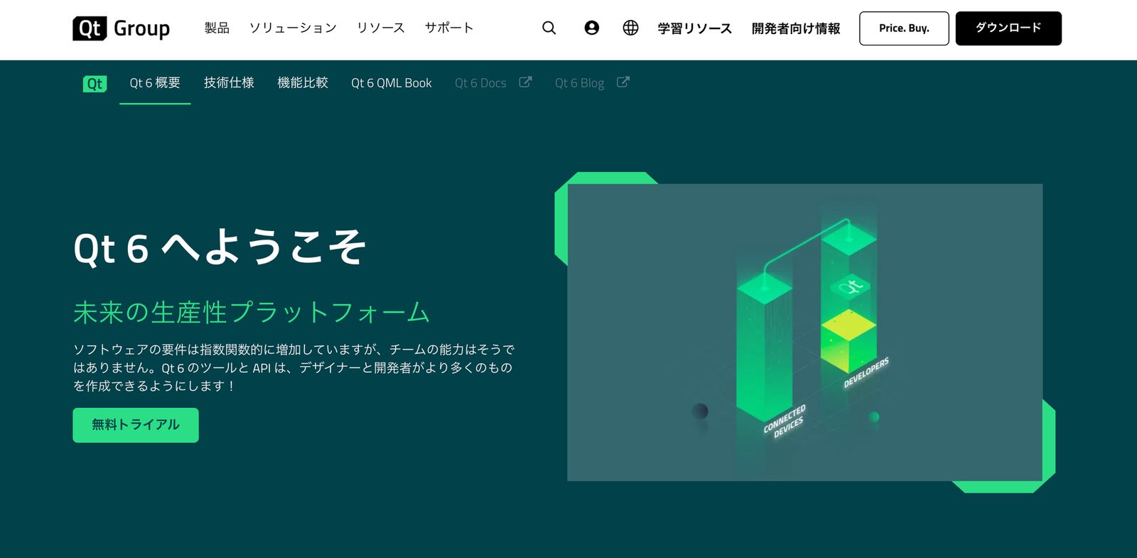 The Qt6 introduction page (source: Qt Group)