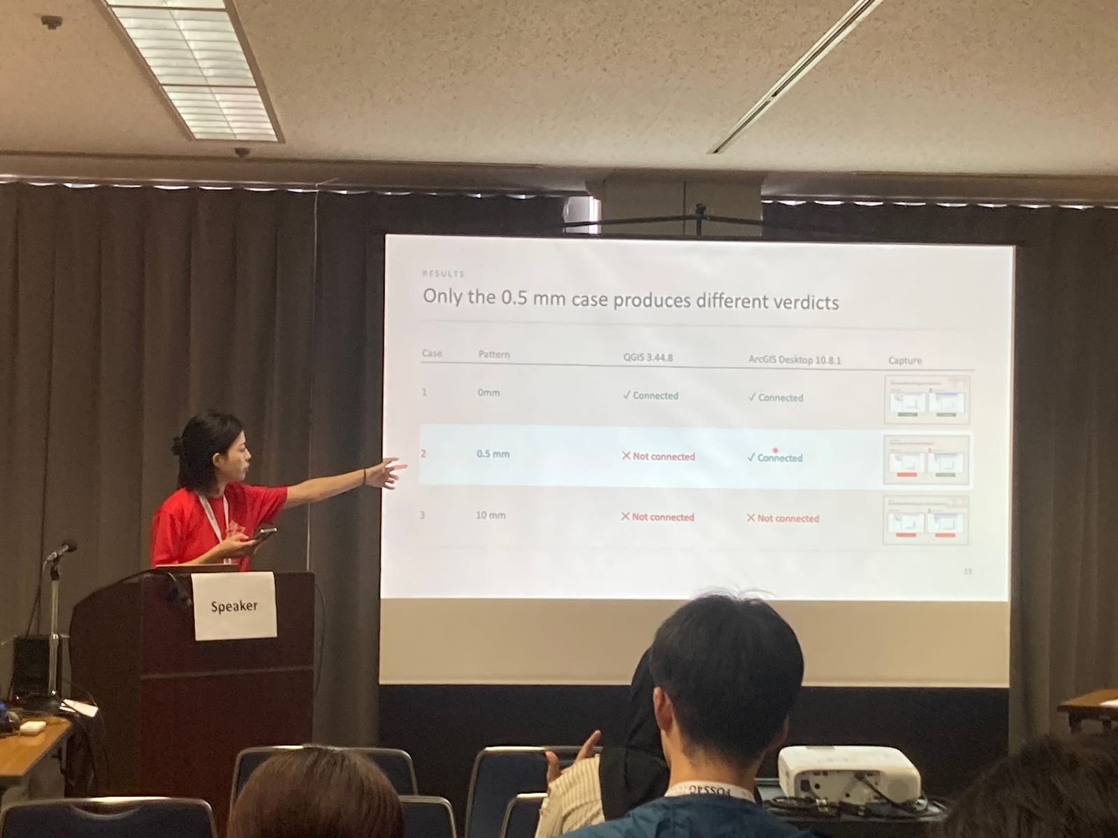 Ueno presenting