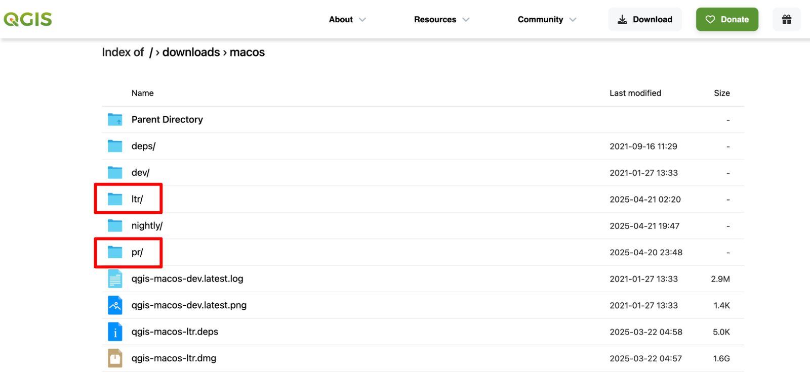 The ltr and pr folders in the macos directory