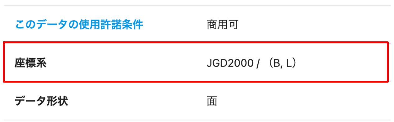 The CRS is listed as “JGD2000 / (B, L)” (source: National Land Numerical Information)