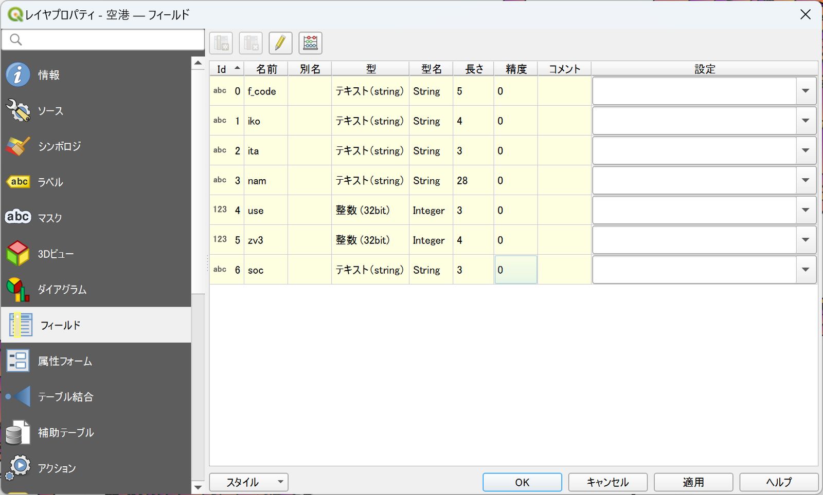 You can check the data type of each attribute on the Fields tab. Created by processing Global Map Japan (GSI).