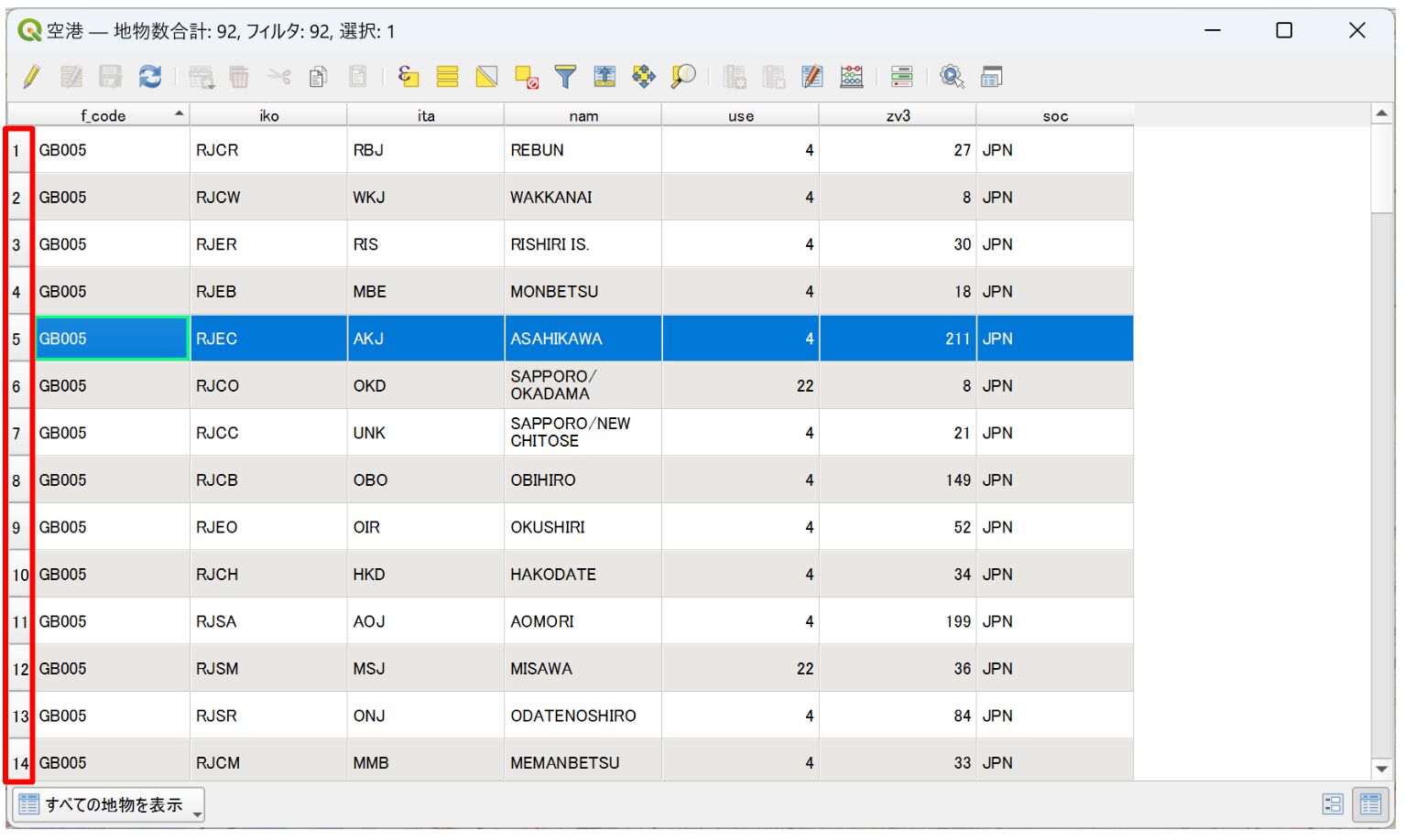 Click a record number to select the record. Created by processing Global Map Japan (GSI).