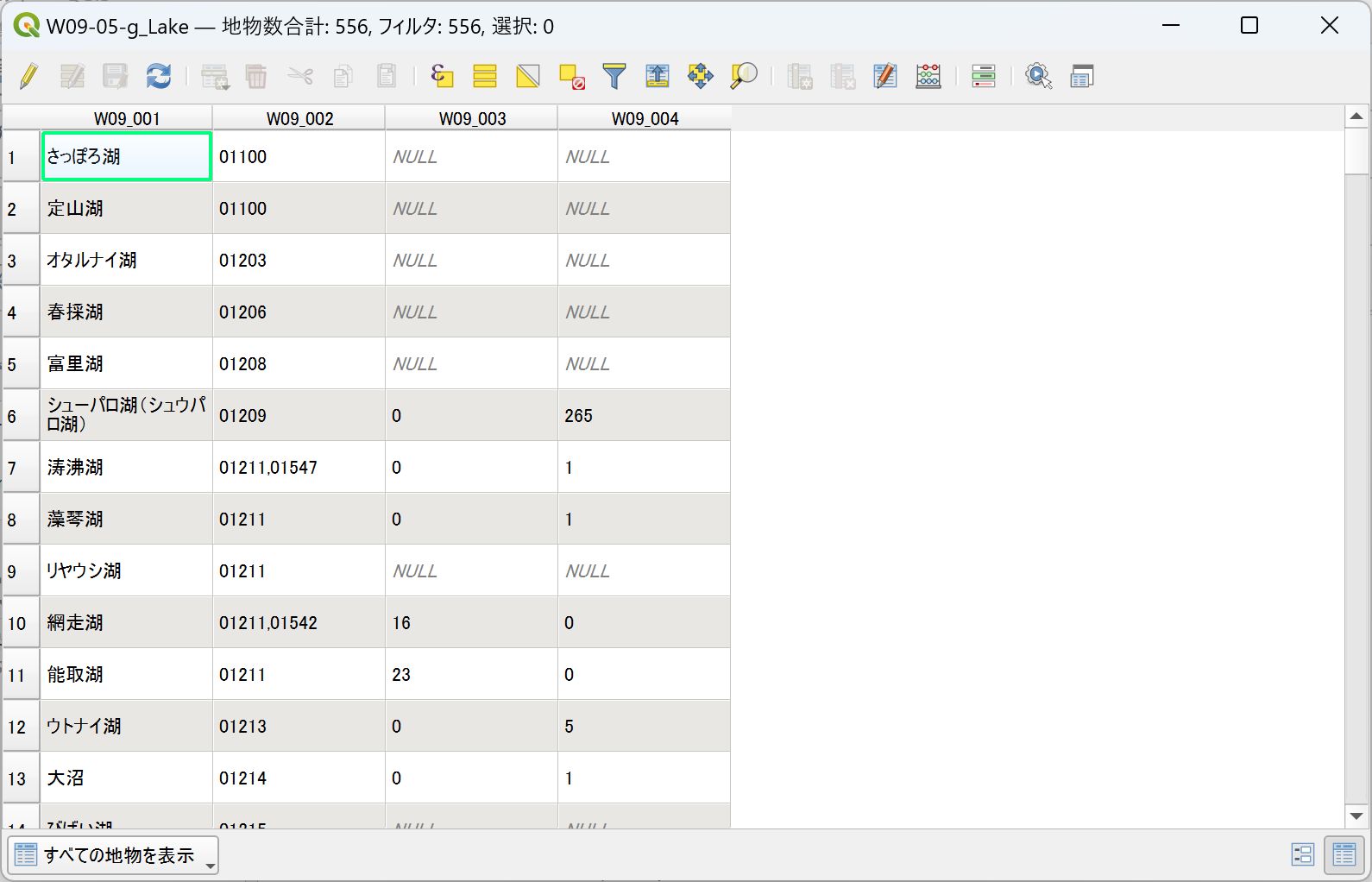 The garbled text in the attribute table is fixed. Created by processing Global Map Japan (GSI).