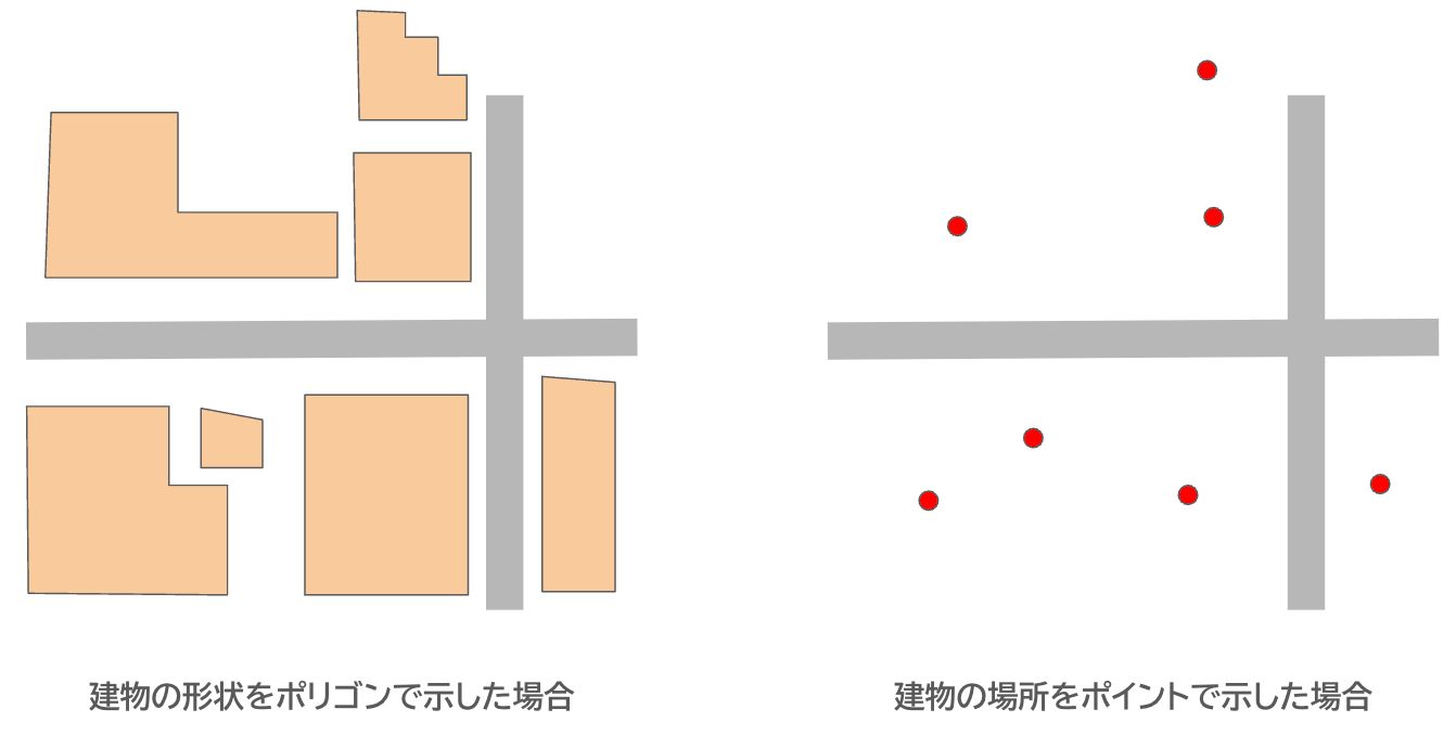 The same building represented as a polygon (left) and as a point (right) (created by the editorial team)