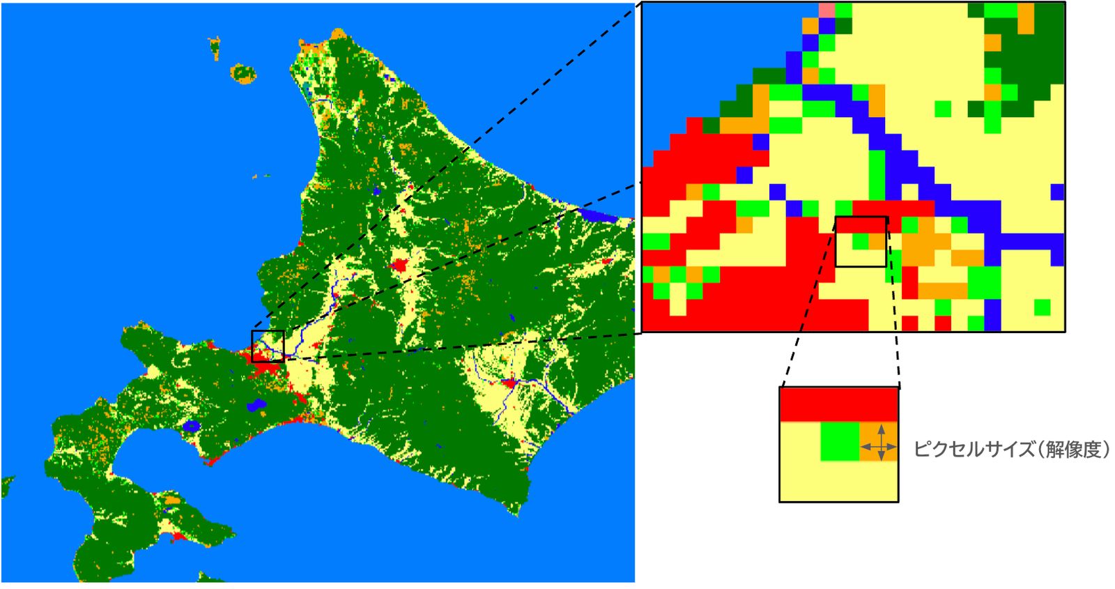 Raster data is composed of pixels arranged in a grid (created by processing Global Map Japan from GSI)