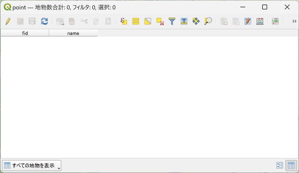 The layer is empty, so it contains no features