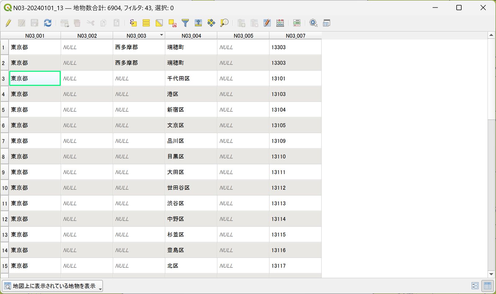 The municipality name is stored in the N03_004 column (Created by processing “National Land Numerical Information (Administrative Area Data)” (Ministry of Land, Infrastructure, Transport and Tourism))