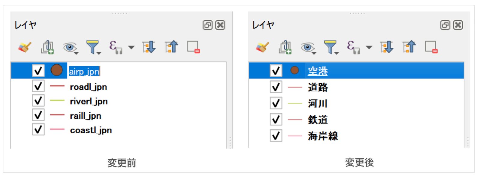 Renaming layers makes them easier to identify