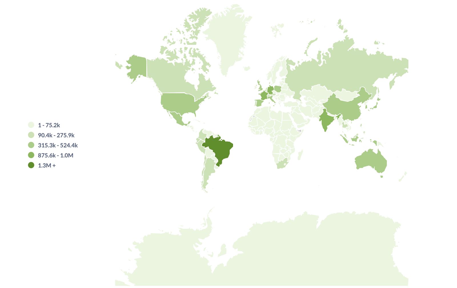 Number of QGIS launches in each country over the past 30 days (as of September 2024) (source: QGIS Dashboard)
