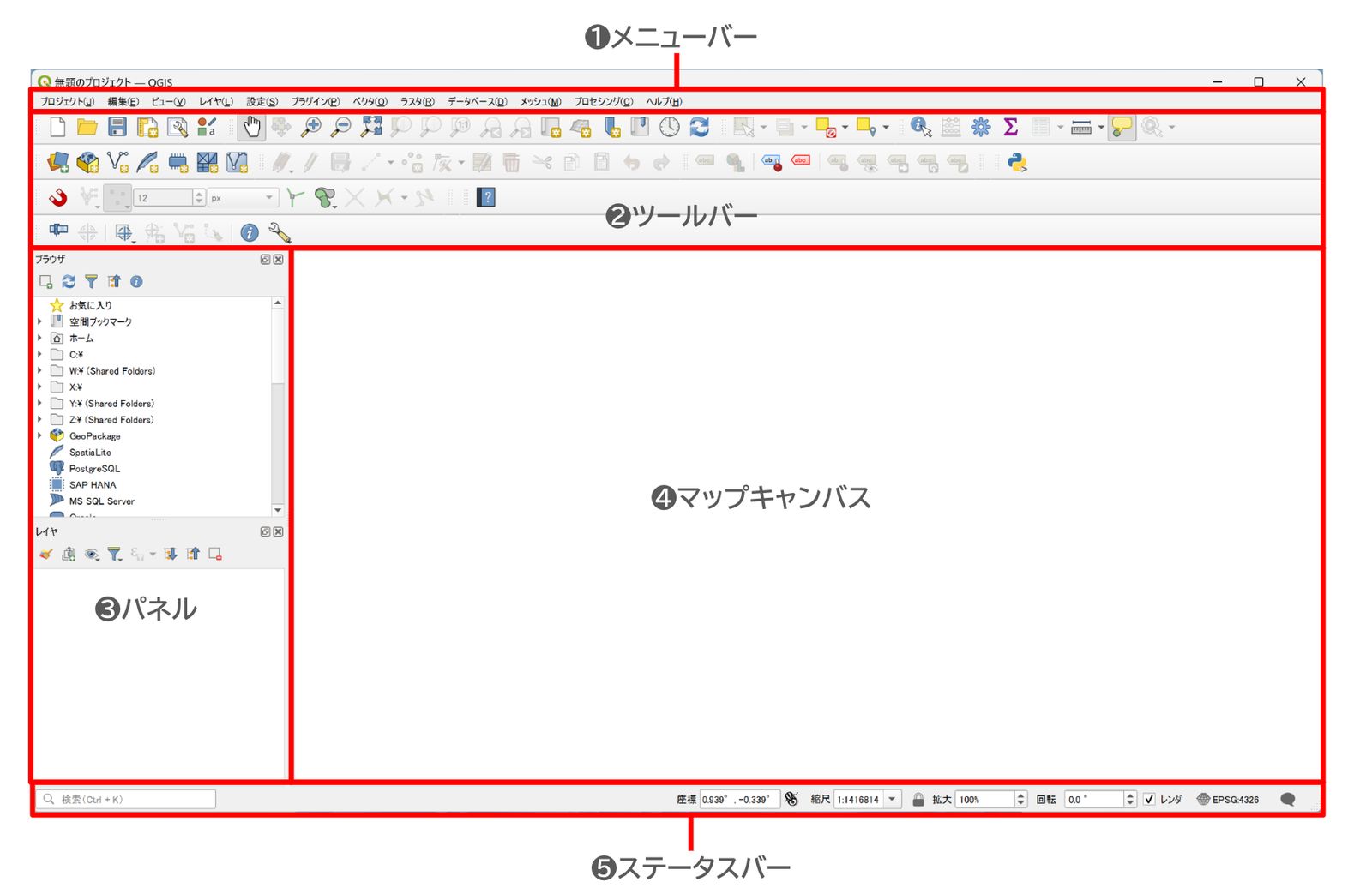 The QGIS interface layout