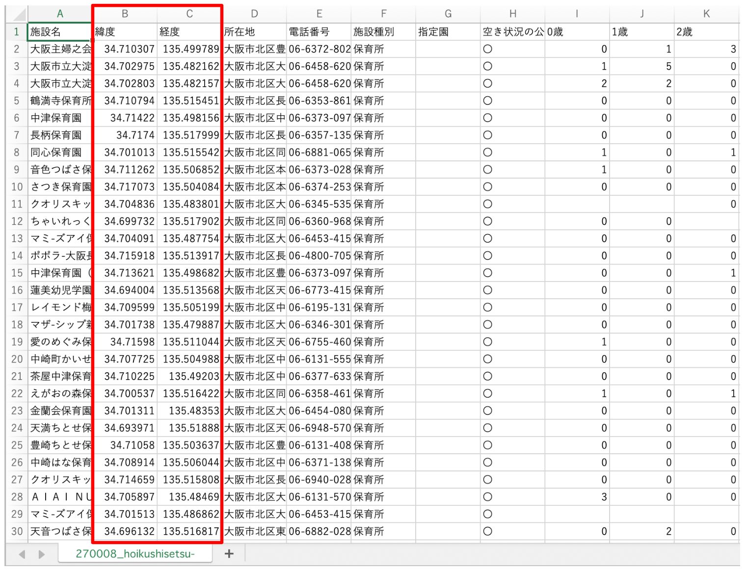 The list of childcare facilities in Osaka Prefecture displayed in Excel (created by processing “List of Childcare Facilities in Osaka Prefecture” from the Osaka Prefecture Open Data Catalog Site)
