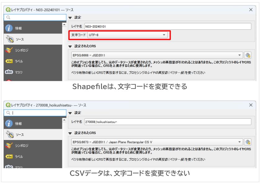 You cannot change the encoding of CSV data after adding it to QGIS