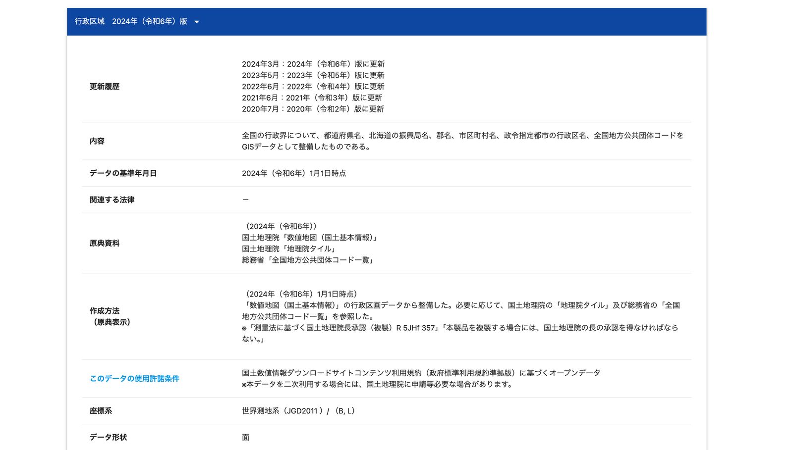The top of the download page lists various information about the data (Source: National Land Numerical Information Download Service)