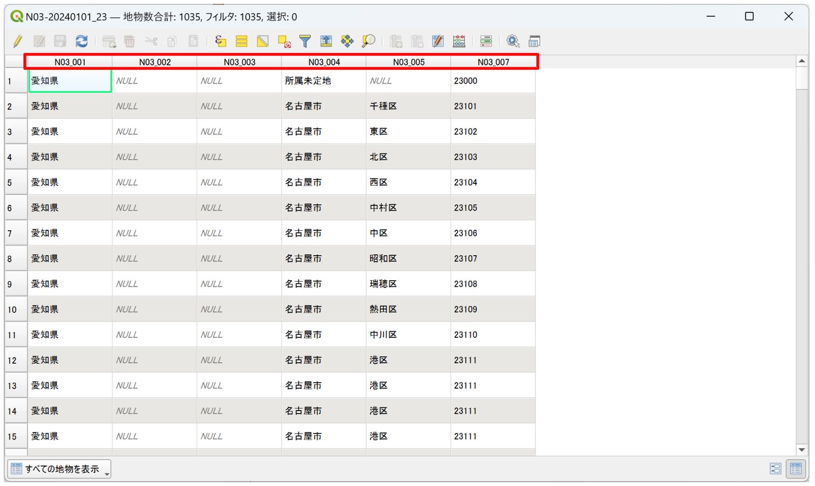Names like “N03-xxx” do not tell you at a glance what each attribute is (Created by processing “National Land Numerical Information (Administrative Area Data)” (Ministry of Land, Infrastructure, Transport and Tourism))