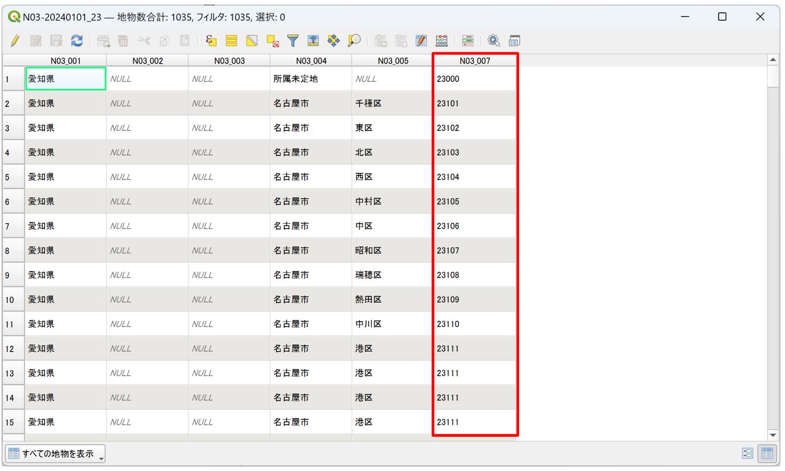 The attribute values are stored as codes from a code list (Created by processing “National Land Numerical Information (Administrative Area Data)” (Ministry of Land, Infrastructure, Transport and Tourism))
