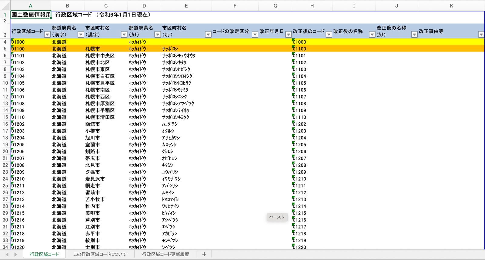 You can look up the municipality name and other details for each code (Source: code list for “Nationwide Local Governments” (AdminiBoundary_CD.xlsx))