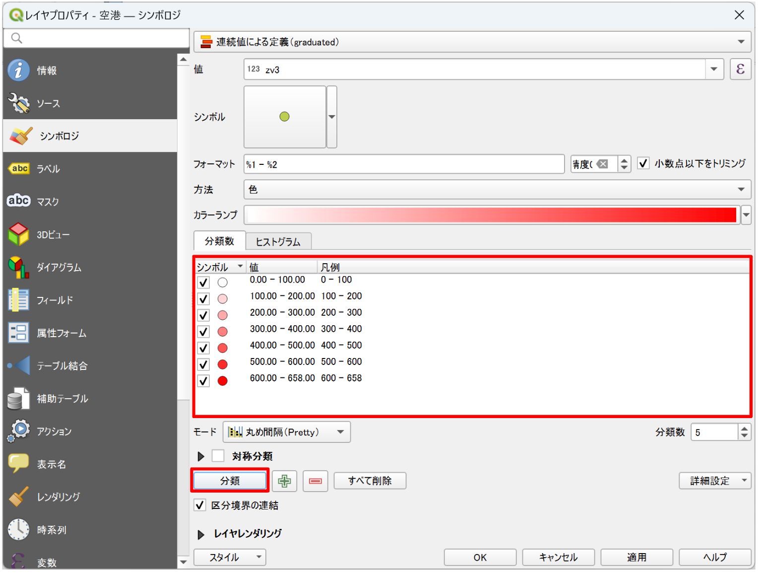 Colors are assigned according to the values of the zv3 field (created by modifying Global Map Japan from GSI)