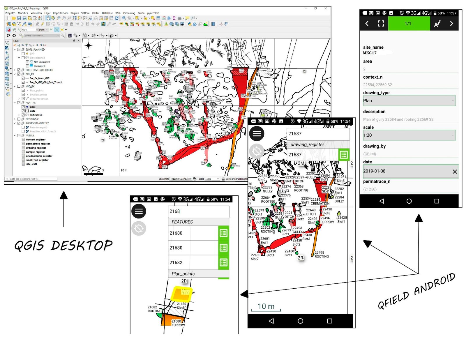 A system linking QGIS and QField for excavation surveys (source: Guarino, G.; Montagnetti, R. From Qgis to Qfield and Vice Versa: How the New Android Application Is Facilitating the Work of the Archaeologist in the Field Environ. Sci. Proc. 2021, 10(1), 6)