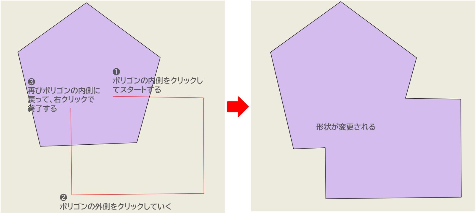 ポリゴンの領域を広げる方法