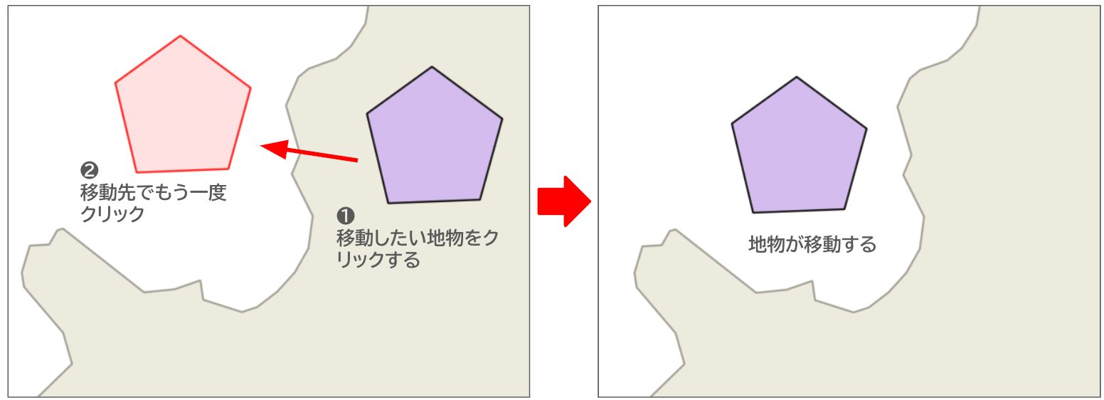 地物の移動方法