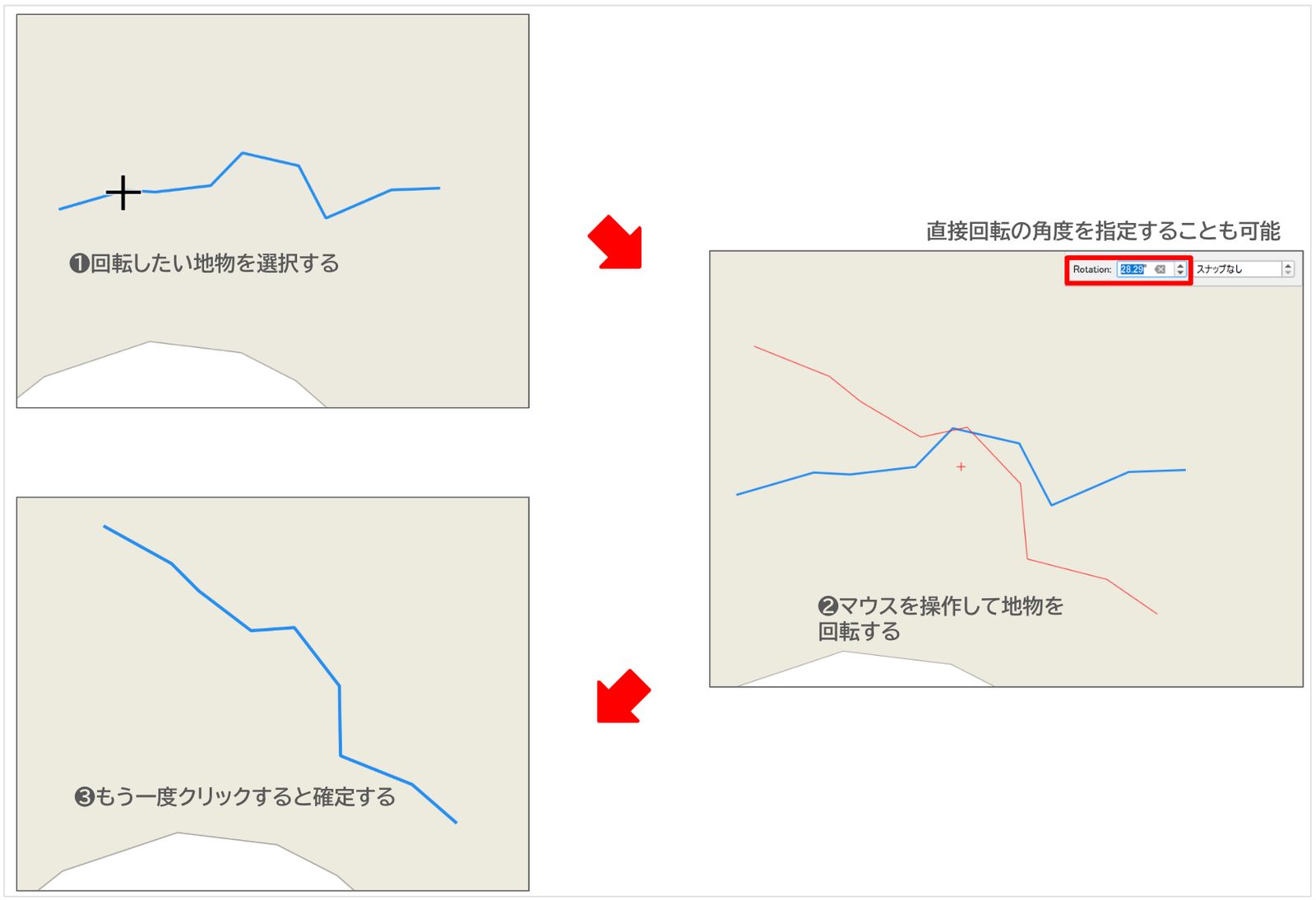 地物の回転方法