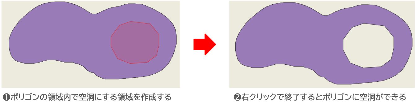 リングを追加