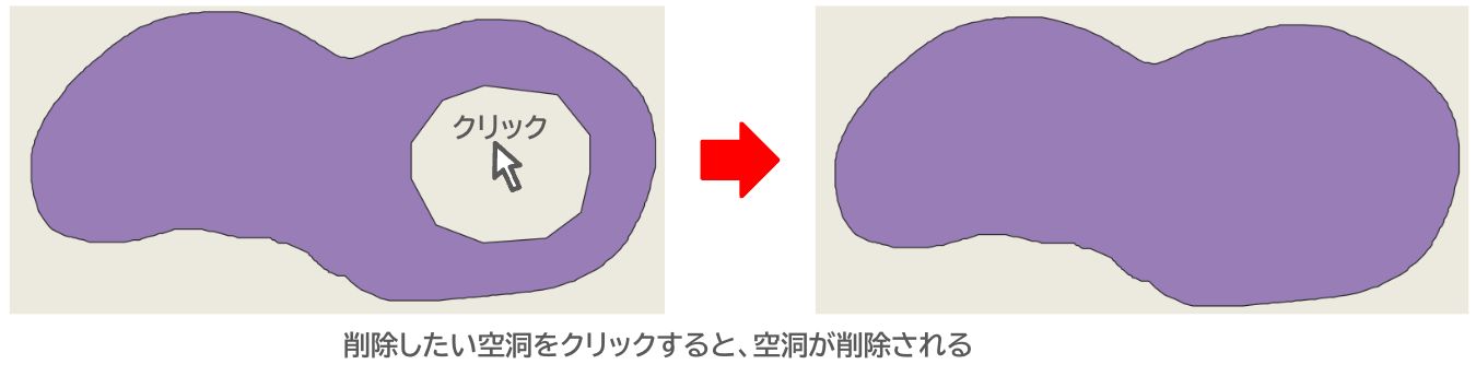 空洞部分の削除手順