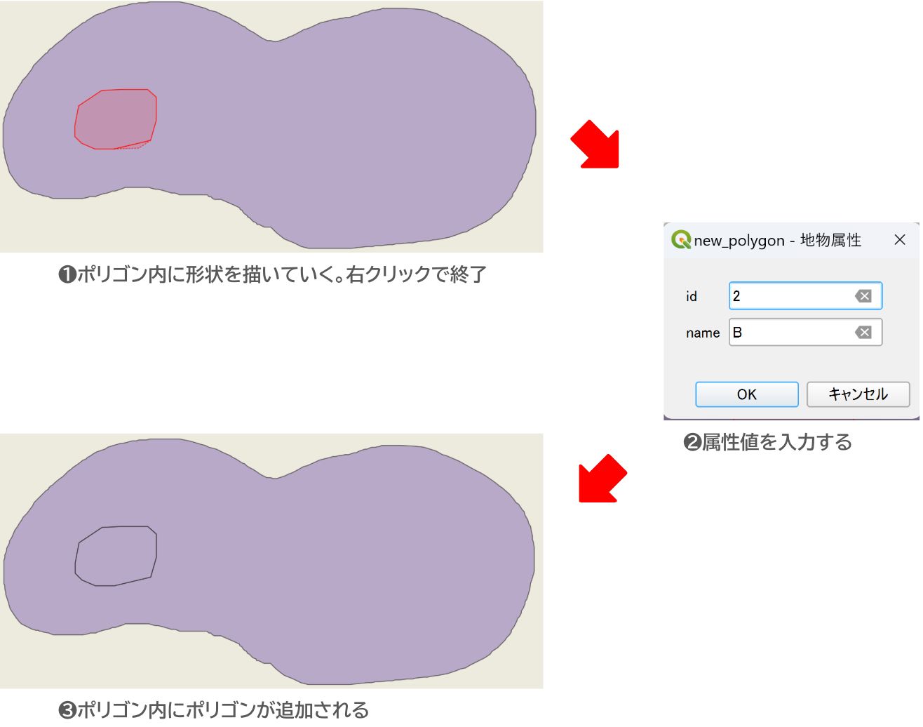 リングの充填方法