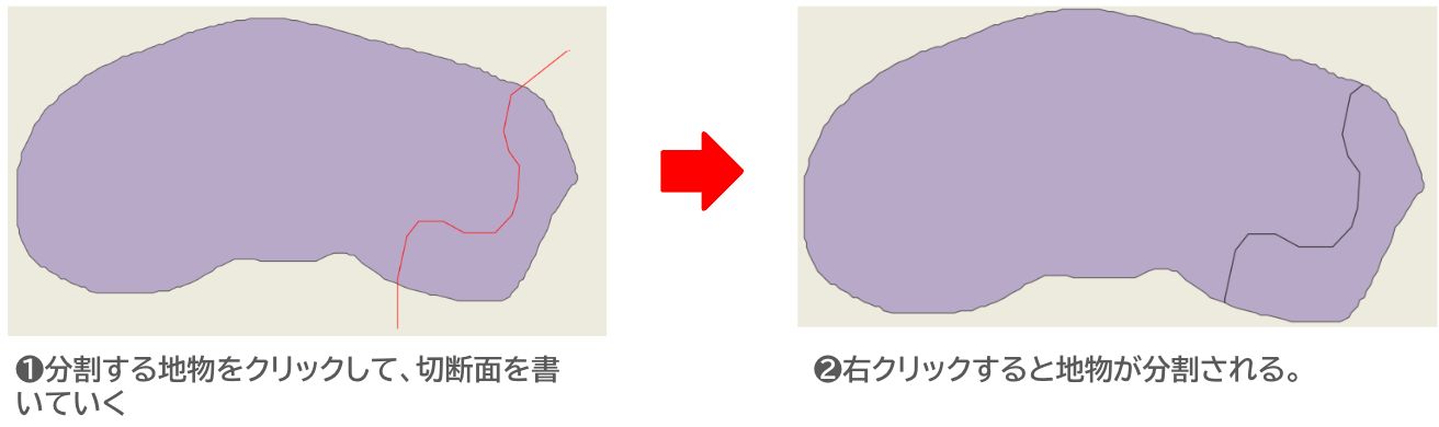 分割方法