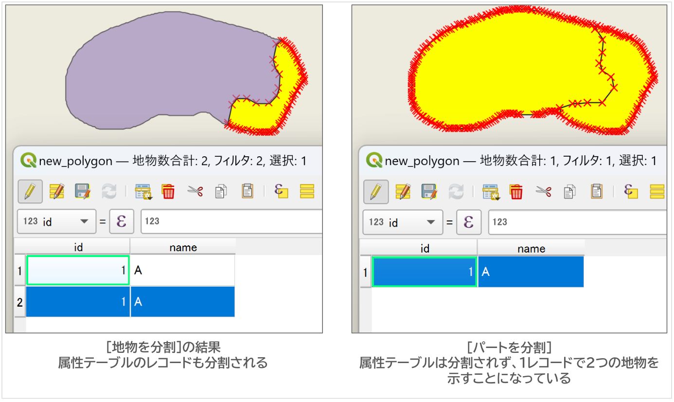 ［地物を分割］と［パートを分割］の違い
