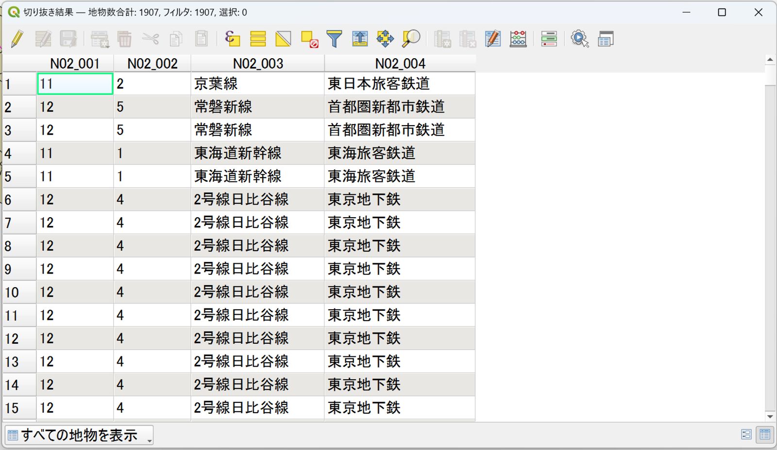 Attribute table of the railway data after clipping. Only features within Tokyo remain.