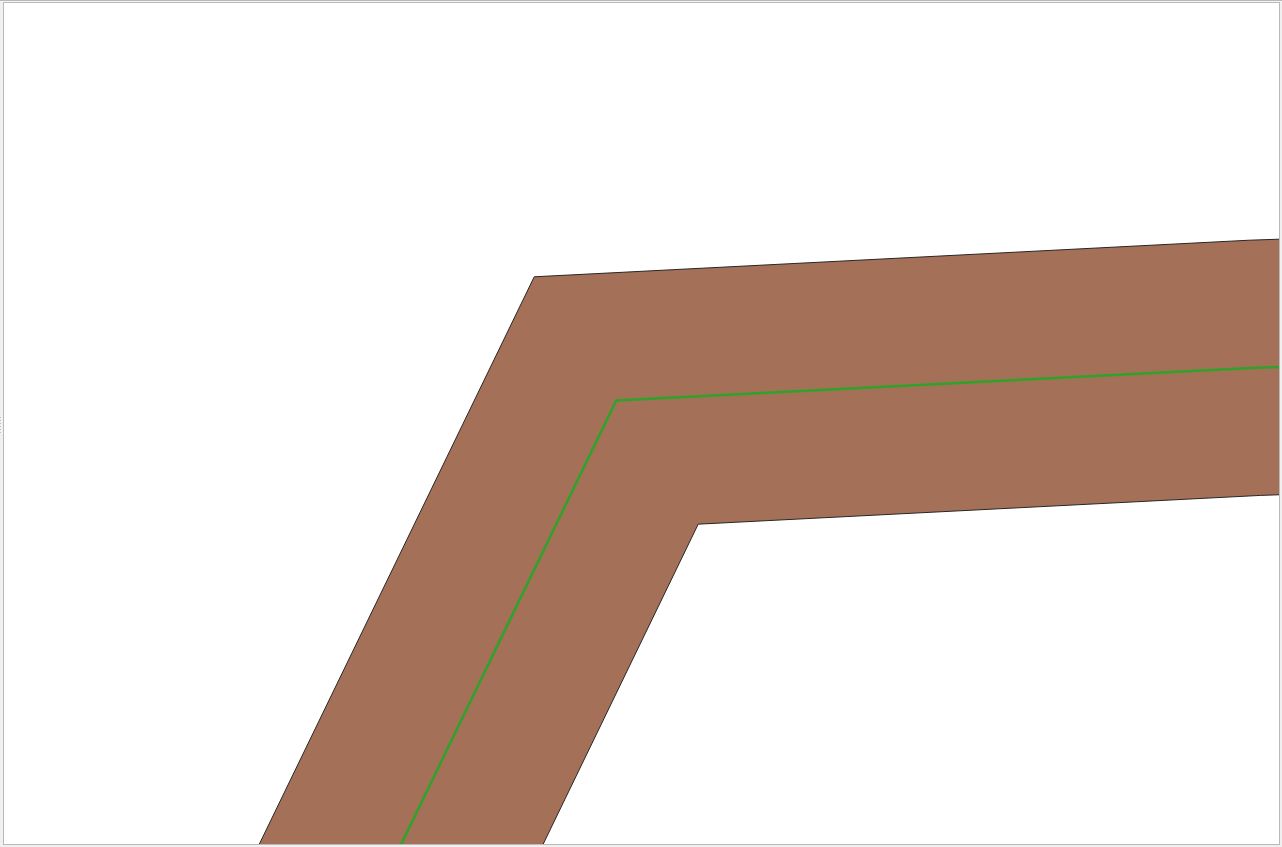Example with Miter selected. The buffer bends parallel to the line on both the outside and the inside (buffer in brown, original line in green)