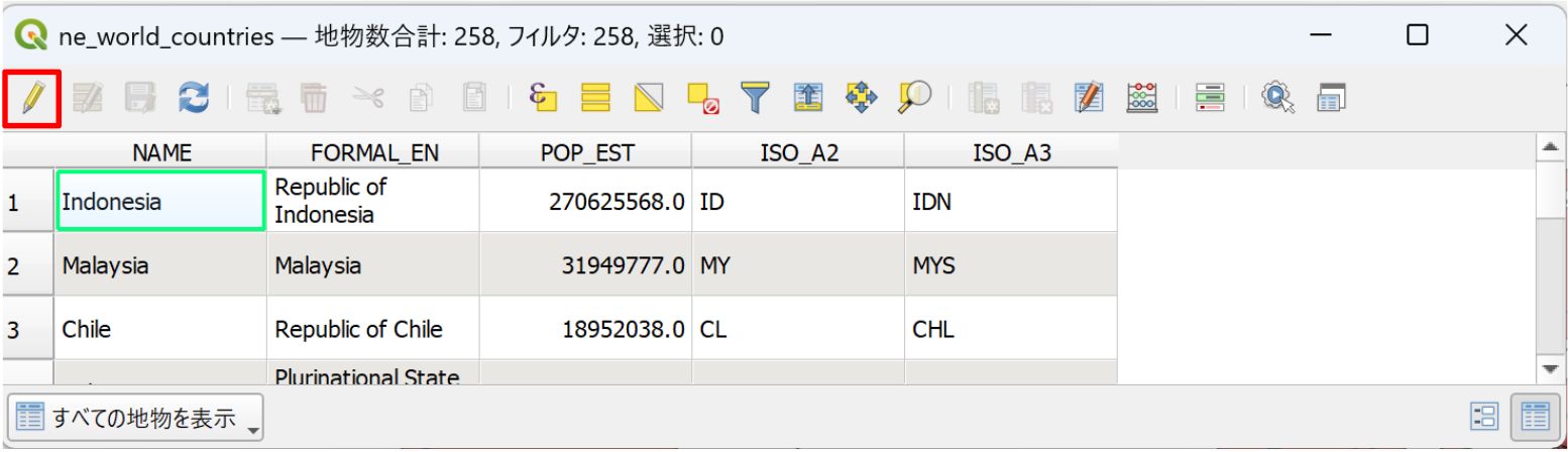 Toggle editing mode