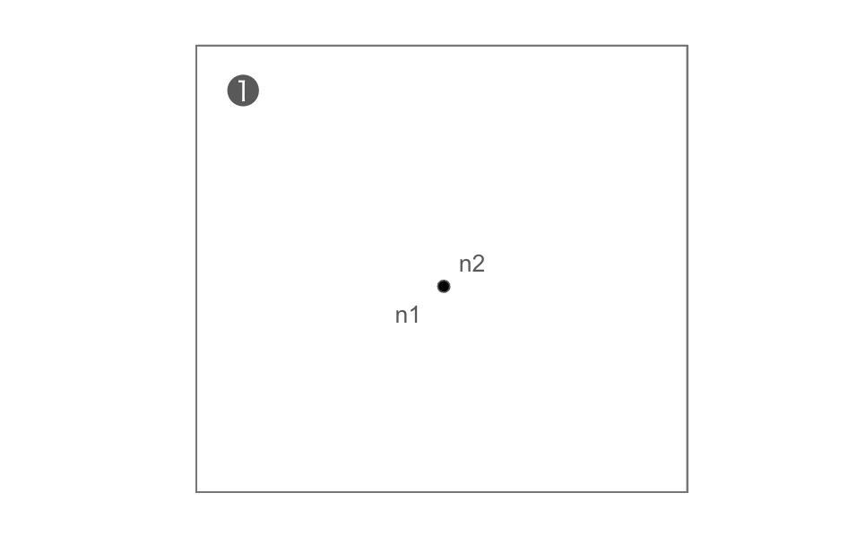 Example of a geometry error in line data. n1, n2, ... show the order of the vertices that make up the line