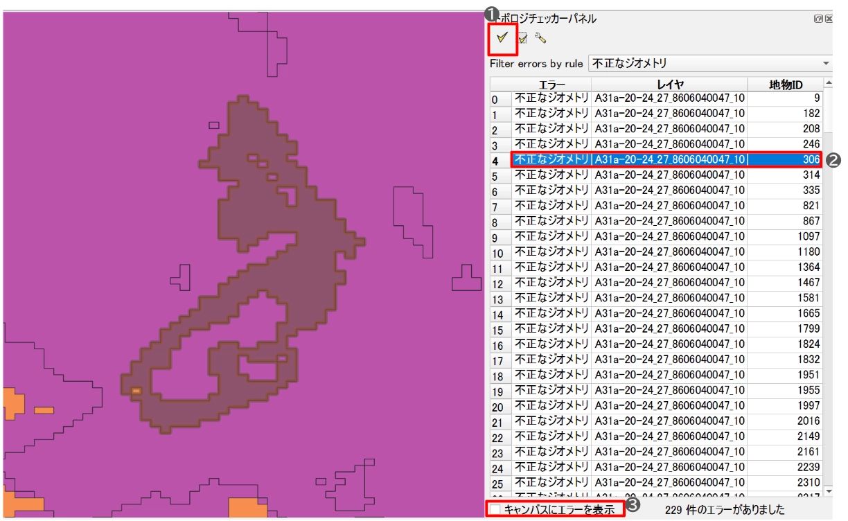 Topology Checker results