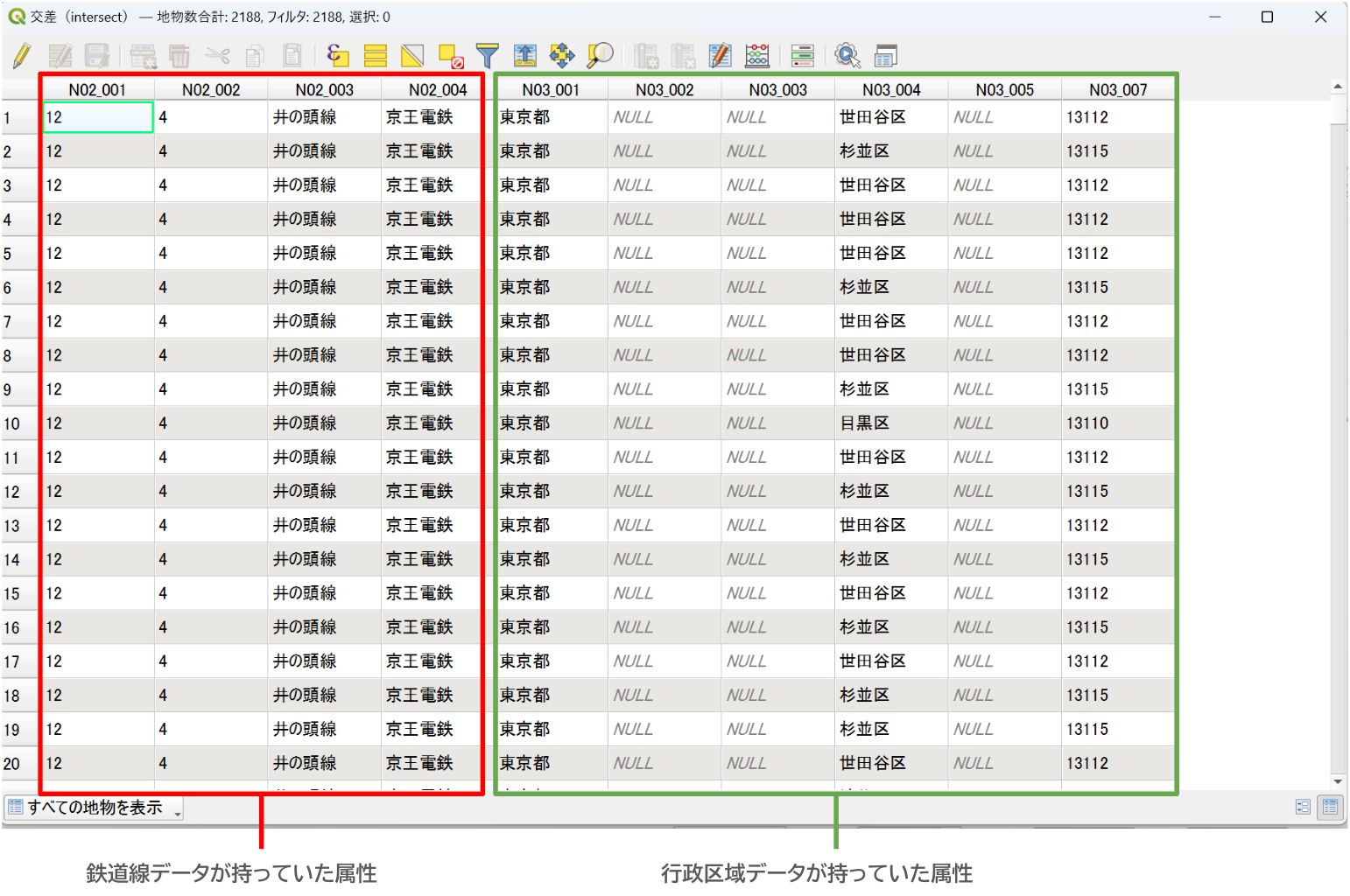 Attribute table of the intersection result layer