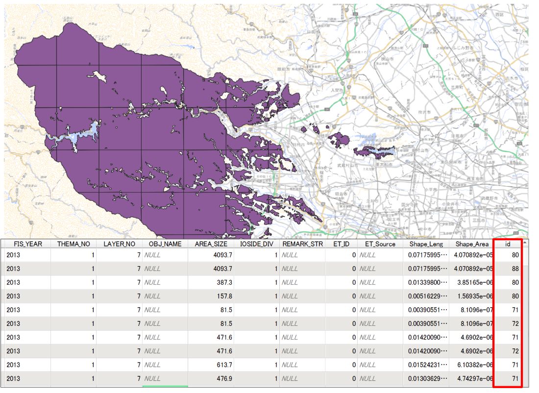 The attribute table keeps the id numbers from the grid data