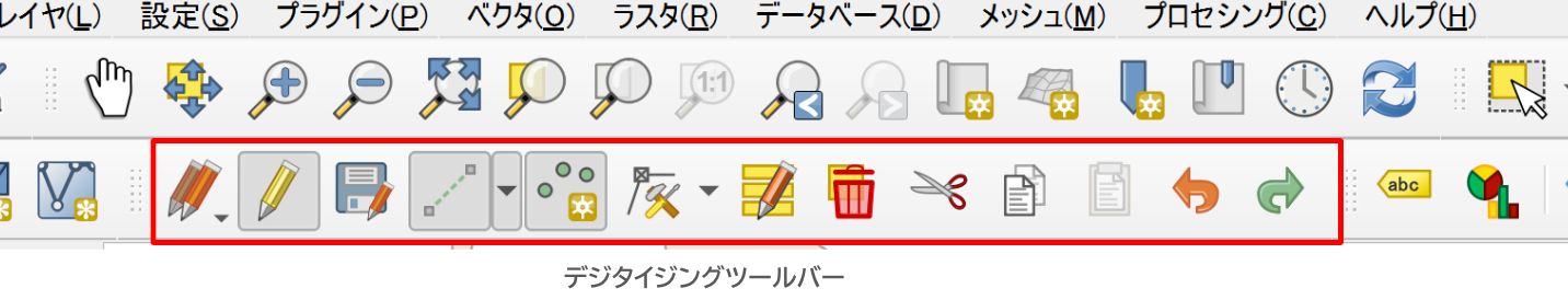 Digitizing Toolbar
