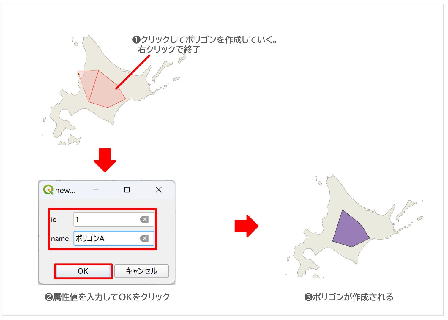Steps for creating polygon data