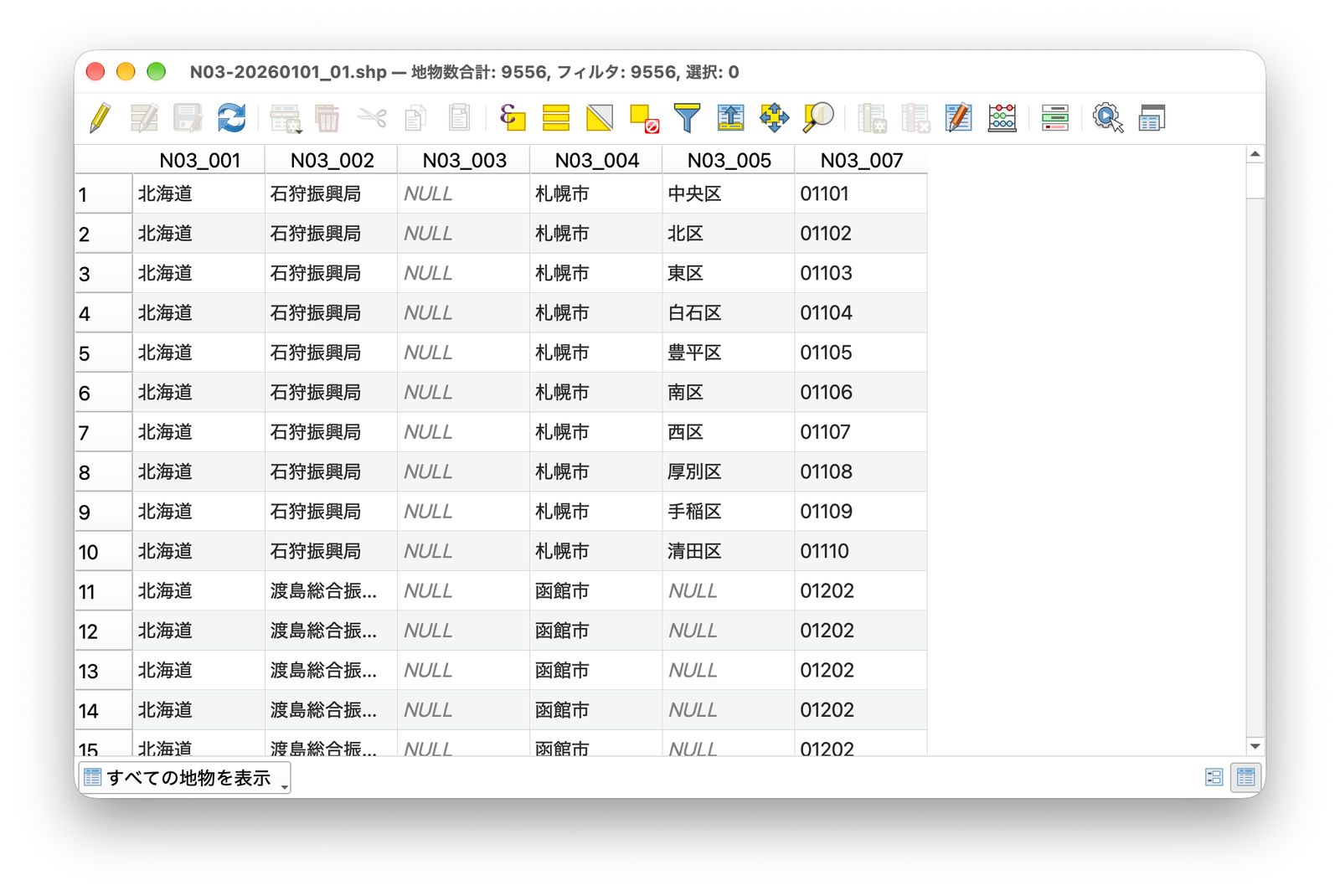 属性テーブルの日本語が正しく表示されている（「国土数値情報（行政区域データ）」（国土交通省）を加工して作成）