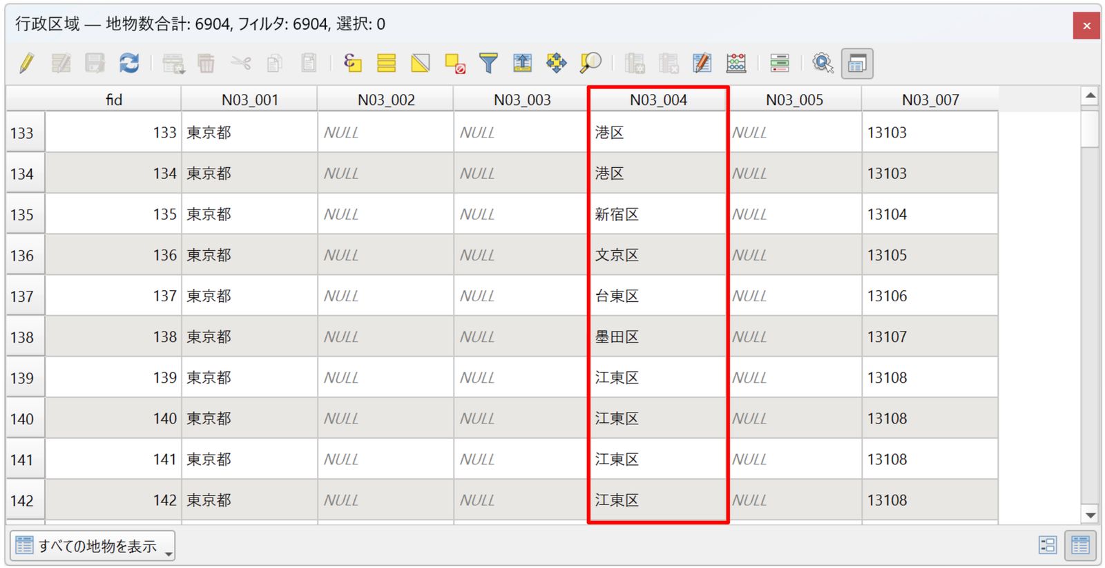 Attribute table of the administrative area layer (created by processing “National Land Numerical Information (Administrative Area Data)” from MLIT)
