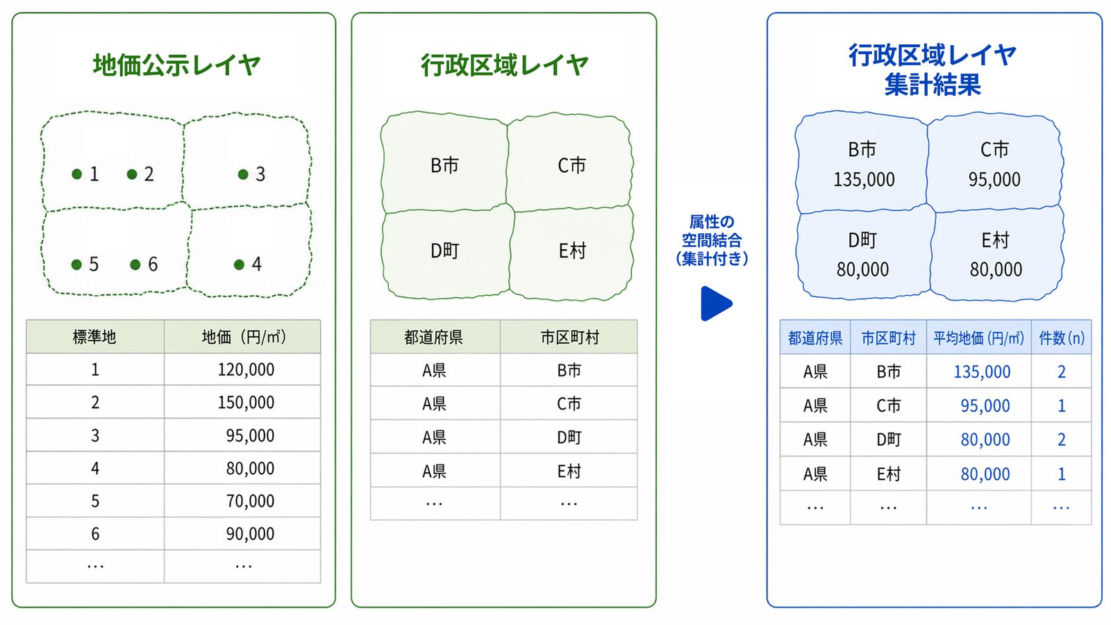 eyecatch