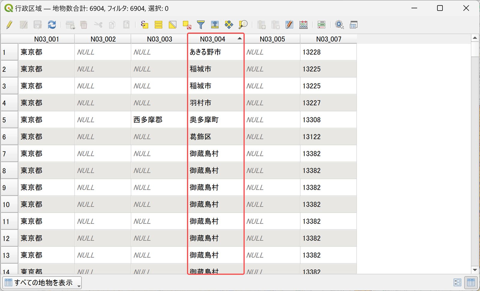 「N03_004」列に市区町村名が格納されている