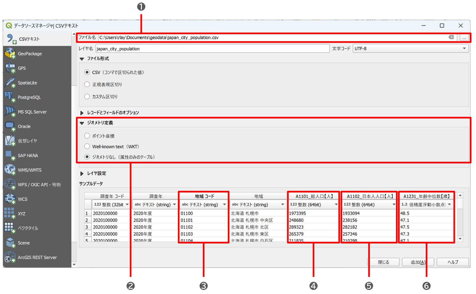 Settings for loading the CSV file (created by processing the 2020 Population Census results (Ministry of Internal Affairs and Communications))