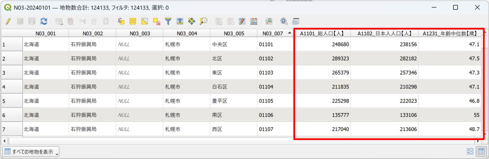 The population data columns are added (created by processing “National Land Numerical Information (Administrative Area Data)” (Ministry of Land, Infrastructure, Transport and Tourism) and the 2020 Population Census results (Ministry of Internal Affairs and Communications))