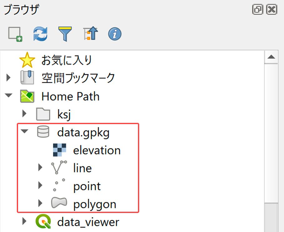Check the contents of data.gpkg
