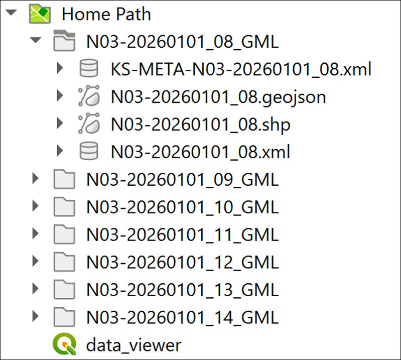 Browse data through Project Home
